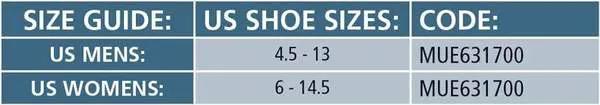 Mueller Adjust To Fit Ankle Support OSFM ankle support,issues,mueller