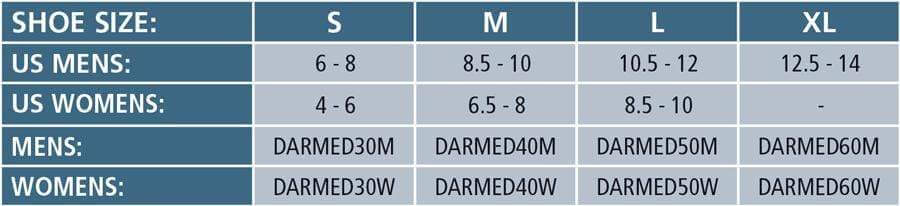 DARCO MEDICAL SHOE allcare,heel support,injury,injury support,issues,leg,leg support,surgical shoes