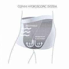 Conni Kids Unisex Pull-Up Training Pants Absorbent Waterproof Slimline Pad Training Pants