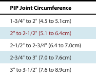 Norco Finger Extension Tubes - Reduces PIP Joint Flexion Contractures - image 3