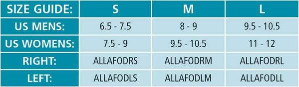 Allcare AFO Deluxe Designed For Flacid Foot Drop allcare,Allcare AFO Deluxe Designed For Flacid Foot Drop,issues,placid foot