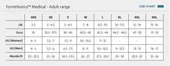 Formthotics Medical Slim Fit Dual - image 2