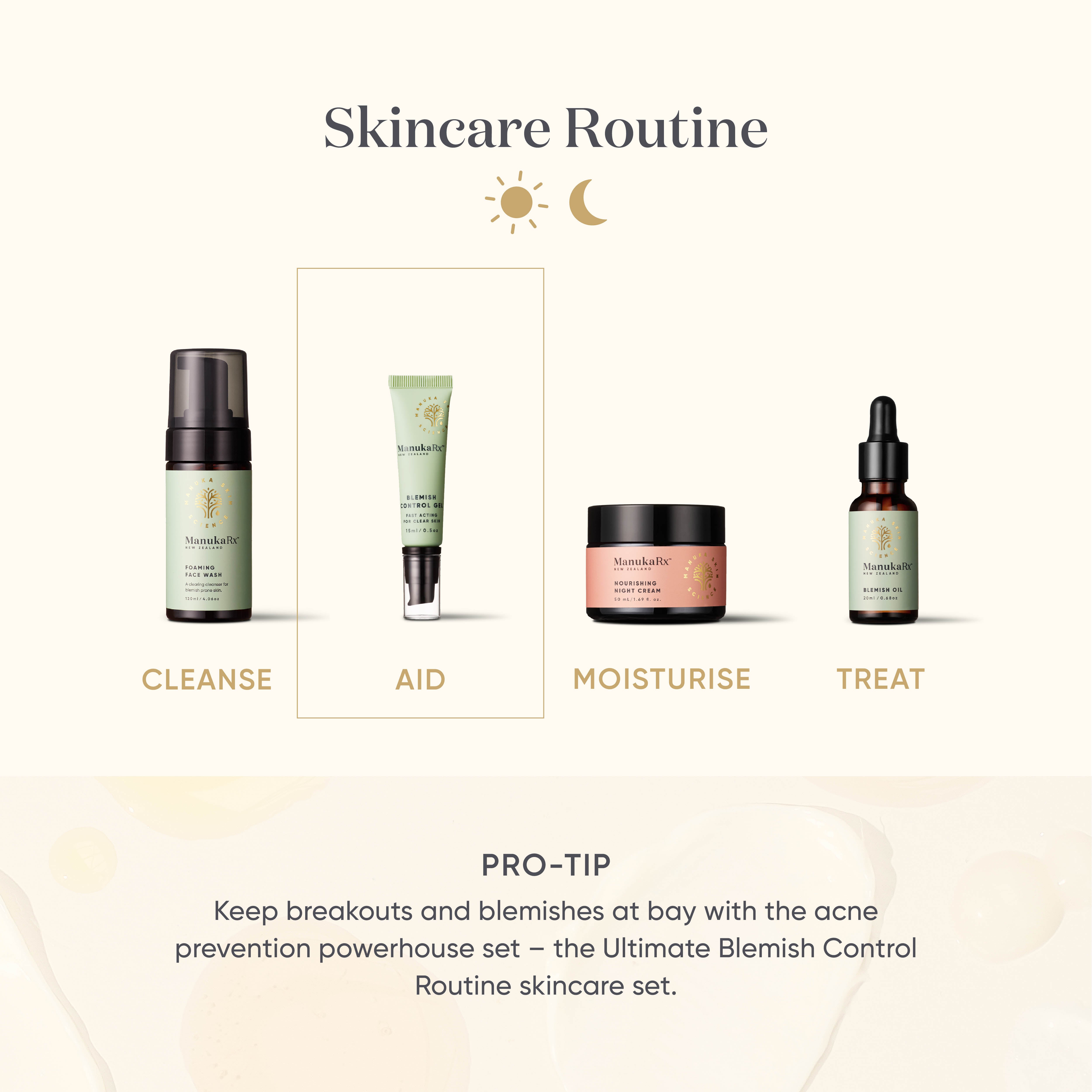 ManukaRx Blemish Control Gel for acne-prone skin