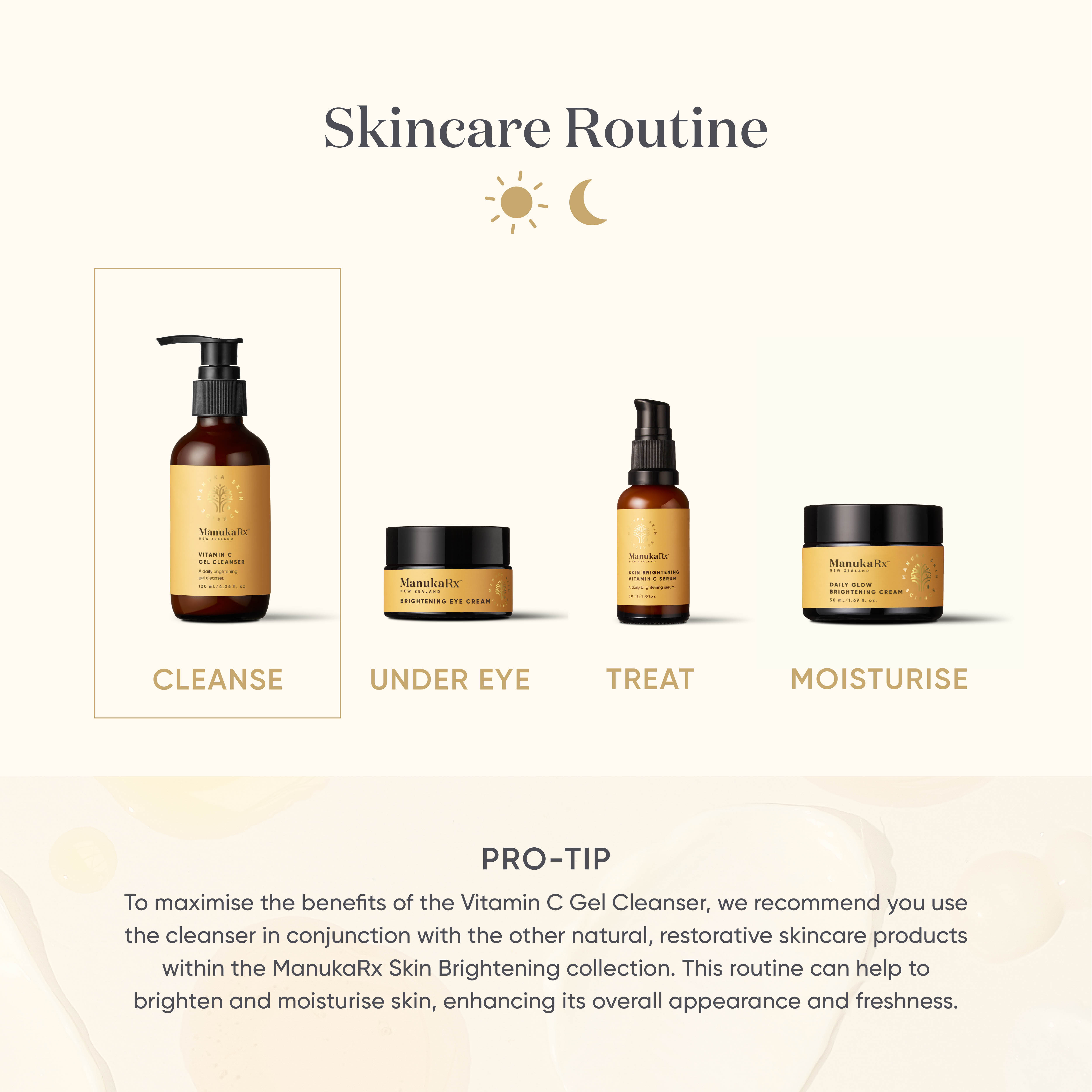 ManukaRx Vitamin C Gel Cleanser how to use