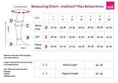 mediven plus Below Knee Silicone Topband Compression Stocking Beige After varicose vein surgery,Chronic venous disorders: C0 to C5 according to CEAP,Deep venous thrombosis,issues,mediven,mediven plus Below Knee Silicone Topband Compression Stocking Beige,