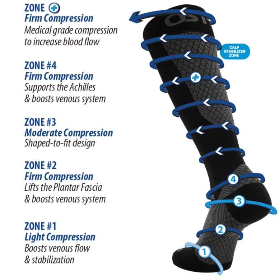 Allcare Os1st Compression Fs4 Plantar Fasciitis Sock - DominionRoadPharmacy