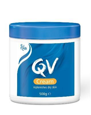 QV Cream google,issues,qv cream