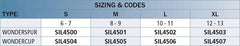 Silipos Wondercup Heel Cups - image 2