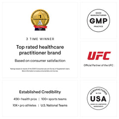 Thorne Pro-Resolving Mediators