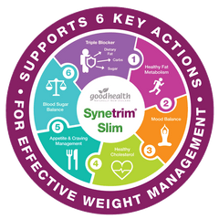 Good health Synetrim slim 60 capsules good health,good health synetrm slim,issues,Optifast Milkshake chocolate weight loss,slim,slimming tablets,synetrim,weight,weight loss,weight loss programme,weight management,weight reducer,weight reduction,xls,xls me