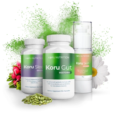 Koru Nutrition Sleep Pack | Restful Sleep & Immune Support | Supplement Bundle | Protect 1 Mo, Sleep 1 Mo, Vitamin C 2 Mo