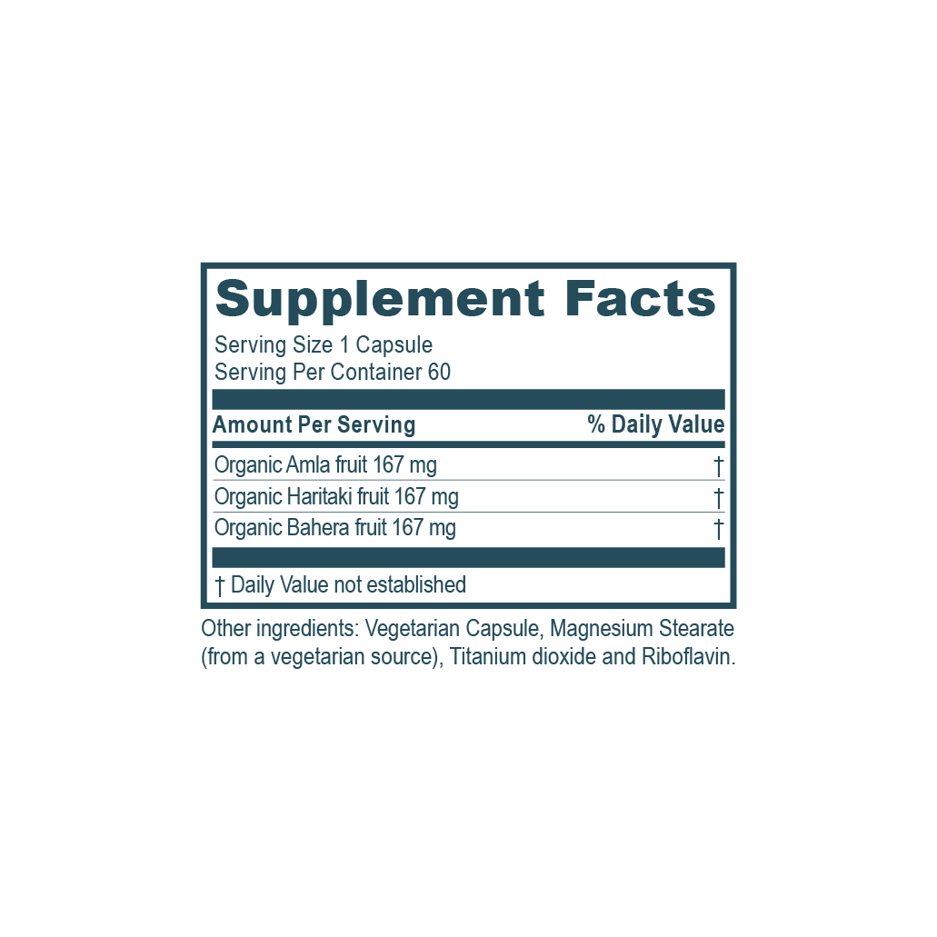 Triphala digestive support capsules supplement facts panel showing ingredients and nutritional information