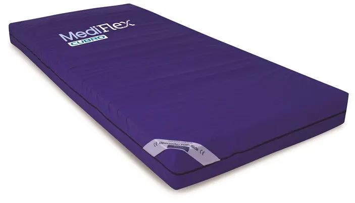 Mediflex® pressure relieving mattress Single bed,bed mat,bed support,cubro adjustable bed cradle,cubro bed cradle,foam,foam mattress,FOAM ROLLERS,foaming,issues,mattress,relieving mattress
