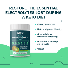 Lazu Biorestore 189 gm Electrolyte &amp; Probiotic Replacement