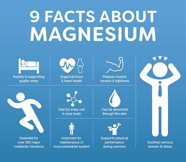 Image result for 10 Key Magnesium Benefits for Health infographics