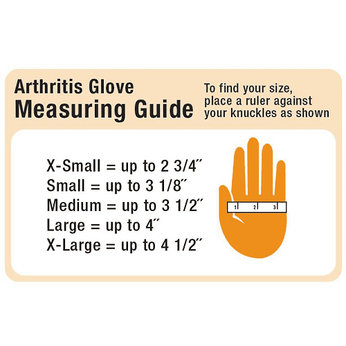 IMAK Arthritis Gloves